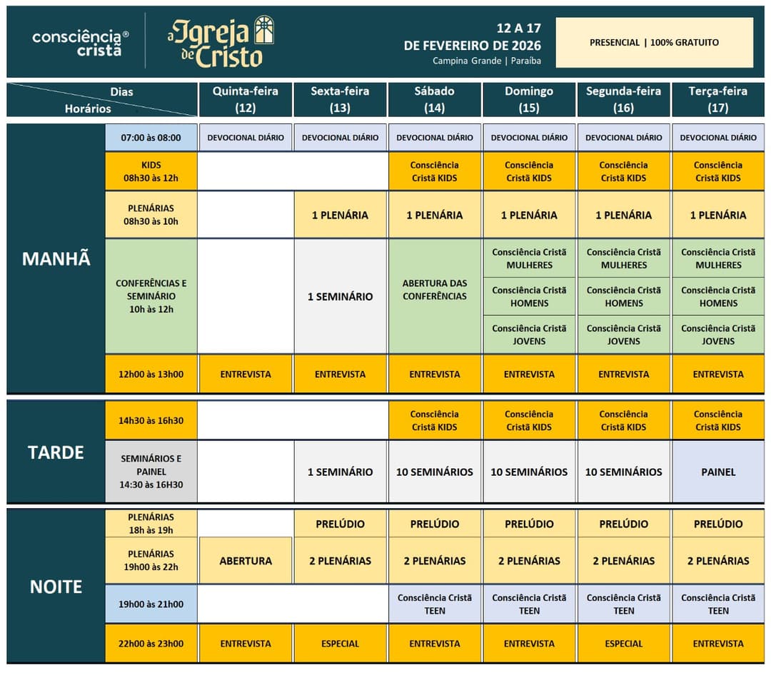 programacao